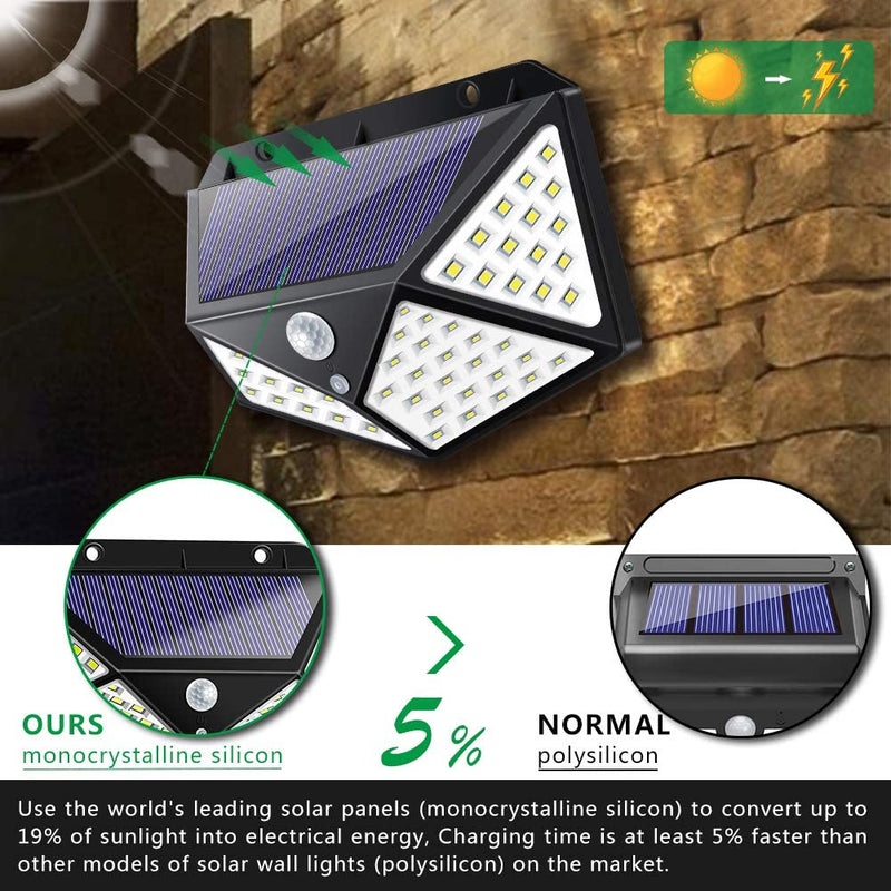 Area LED Outdoor Solar Light