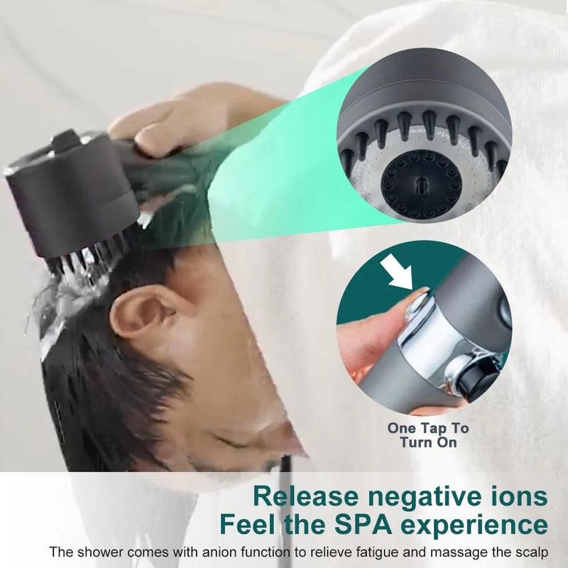 PowerSpray High-Pressure Shower Head – Spa Experience, 200% Increased Water Pressure, Eco-Friendly, 9-Layer Filter